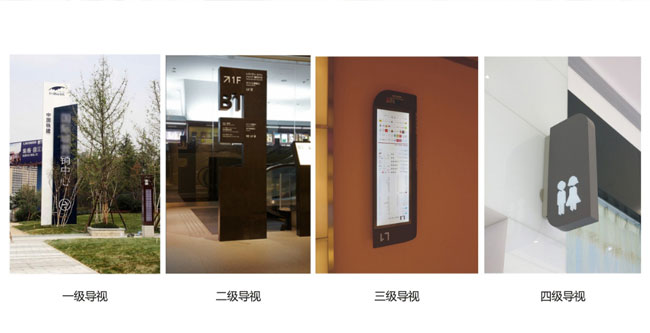 標識標牌行業未來發展的五大趨勢