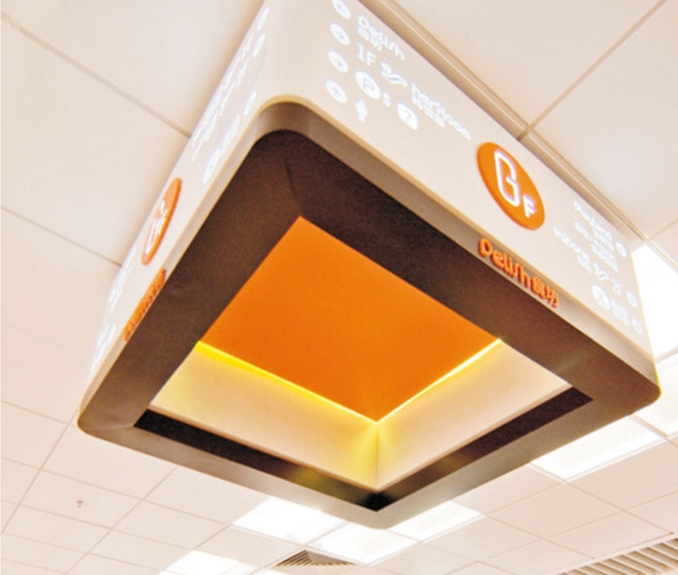 發(fā)光吊牌燈箱指示牌