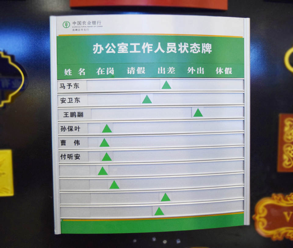 辦公室工作人員狀態牌